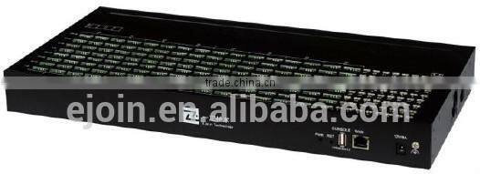 Upcoming new arrivals!!! SIM bank/ SIM Pool with 128/256 SIM plots