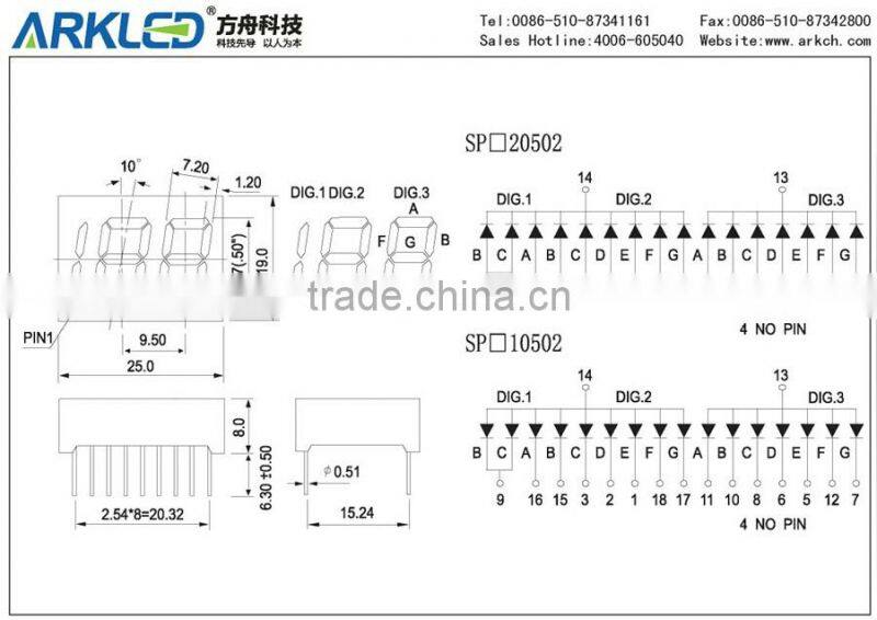 black surface yellow and green 3 digit led display ,high quality,over 20 years experiences in led field