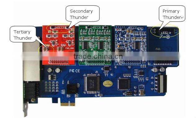 Asterisk PCI-E CARD With 16 ports