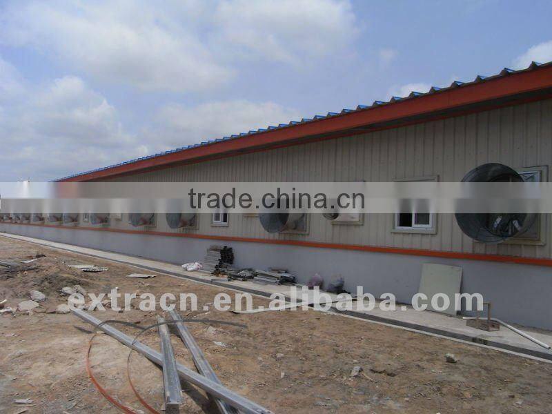 Galvanized Steel Cone fan