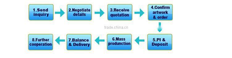 cheap custom shock resistance pe air bubble film bag