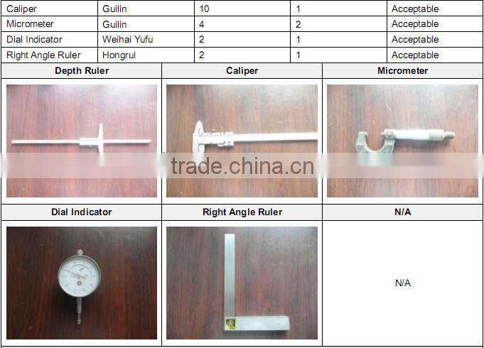 Roof Truss C Purlin Machines Supplier