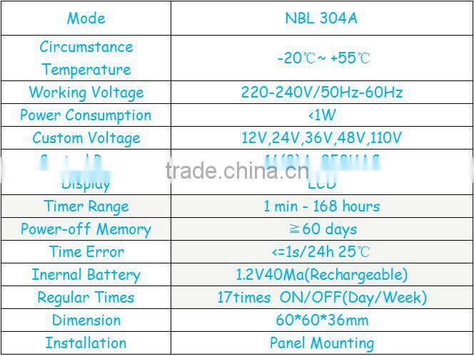 Digital Timer Switch NBL304A