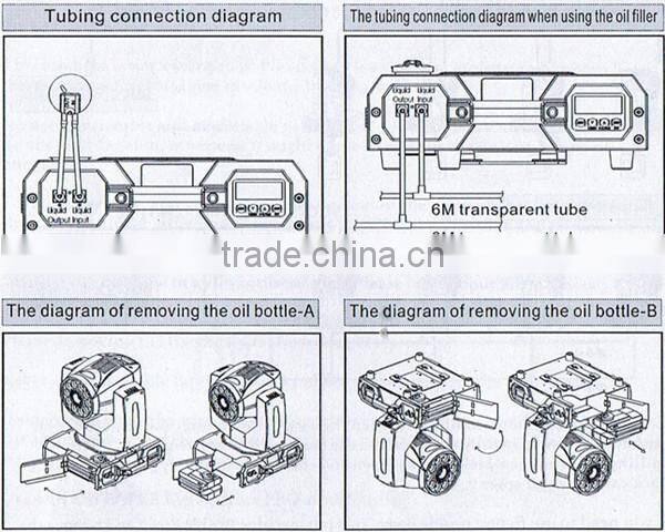 Stage Lighting High Quality 1500w LED Moving Head Smoke Fog Machine for DJ/Disco/Nightclub/Stage Performance