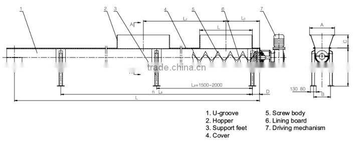 good performance Simple Operated shaftless screw conveyor for sludge treatment