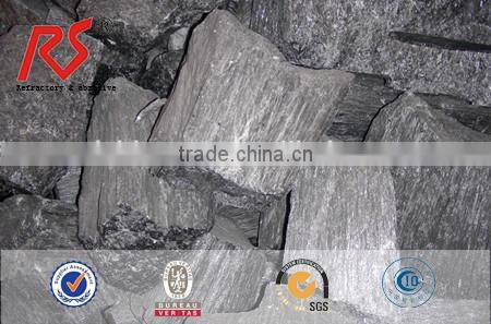 Black Fused Alumina ,fused alumina orient ,bauxite price