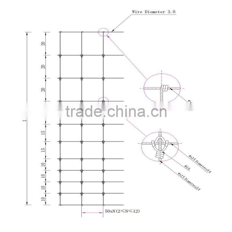 livestock field fence with high zinc coating