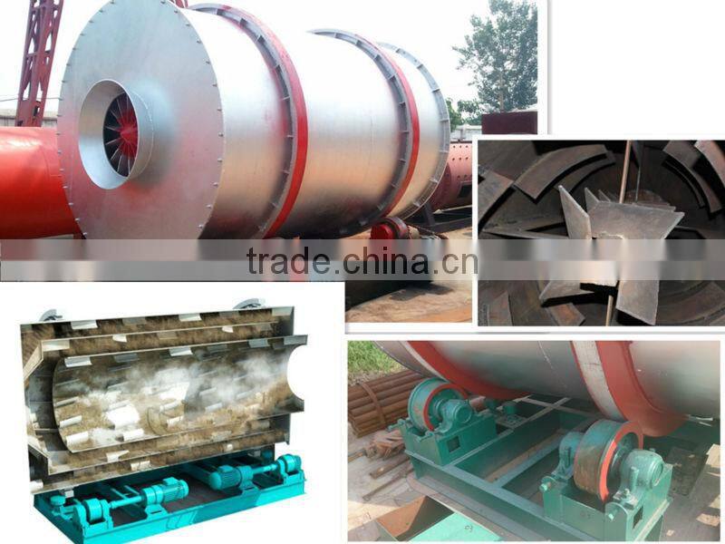 3-5T/H Rotary drum dryer TDS623 Sand dryer for sale