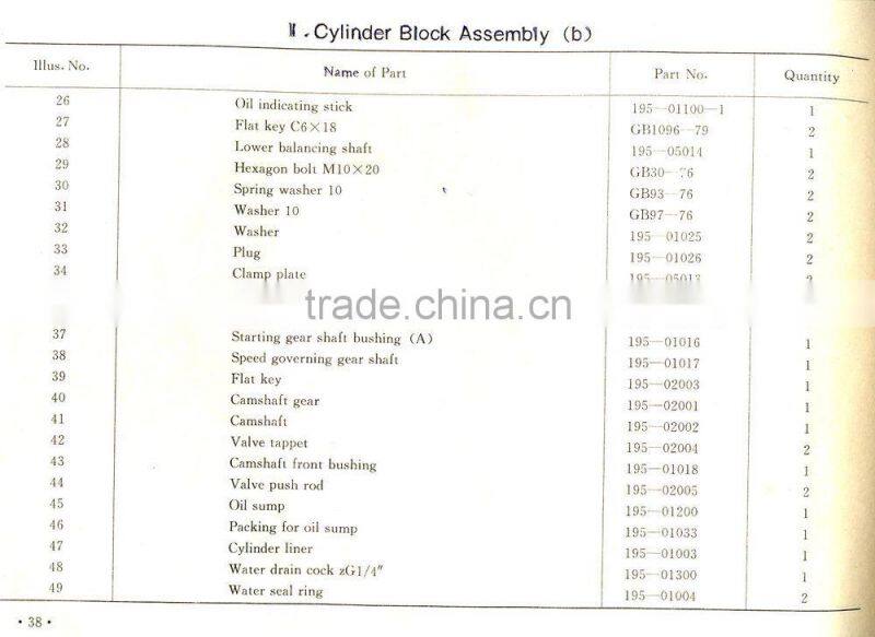 S195-01006 cylinder block of cylinder block assembly, diesel engine cylinder block for tractor