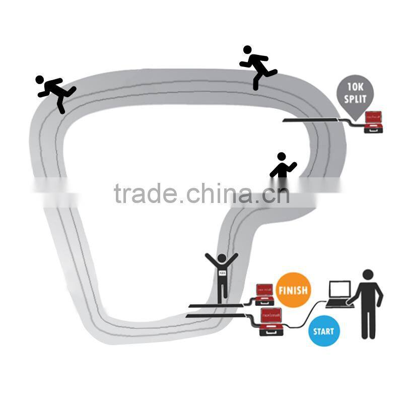 rfid marathon timing system include UHF fixed reader and UHF floor mat antenna