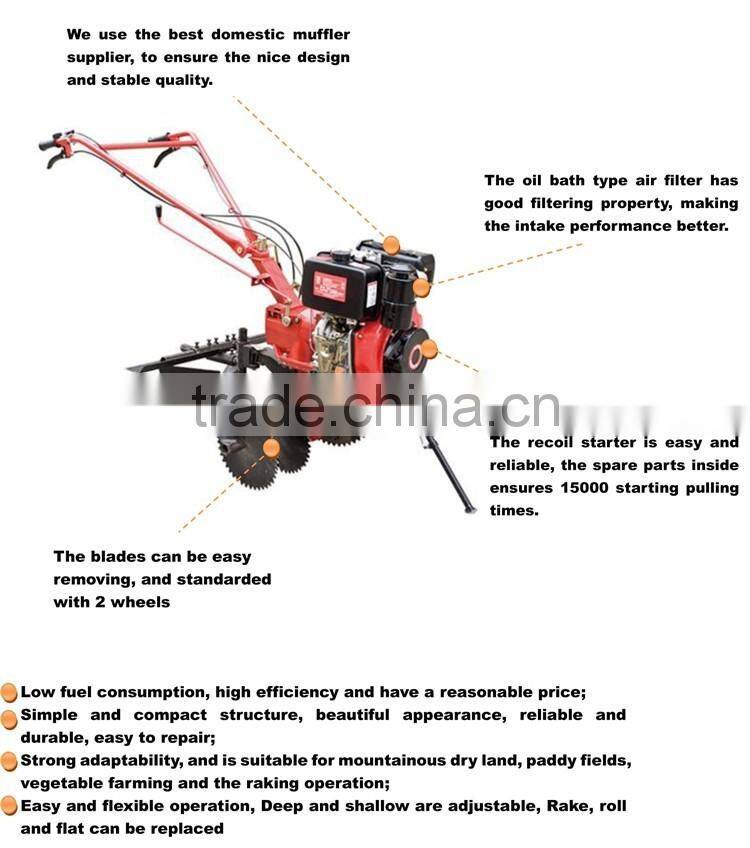 Engine For Tiller/Diesel Engine For Tiller/Diesel Engine For Tiller Model SD610Q