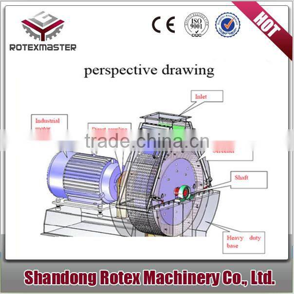 CE Approved Siemens Motor Feed Corn Hammer Mill for Sale