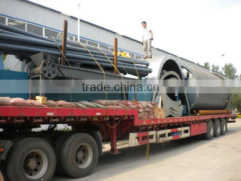 More Than 8 Years Experience High TECH Scrap Plastic Pyrolysis Plant