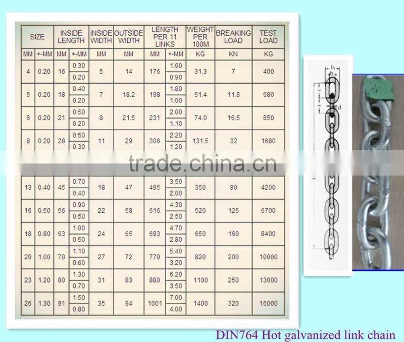 Zinc Plated Chain Hardware DIN764 Link Chain