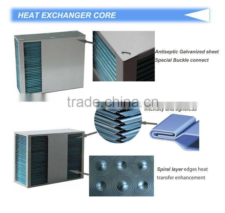 Counter flow air to air exchange core