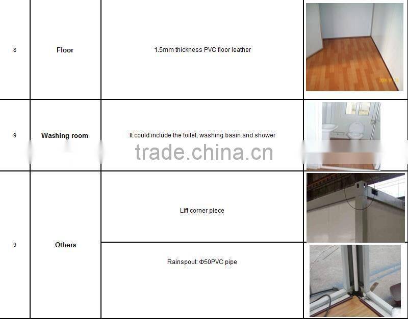 Cheap Movable Flat Packed Container Homes