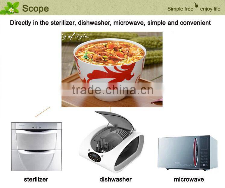 colorful ceramic bowl wholesale Chinese style custom printed ceramic bowl