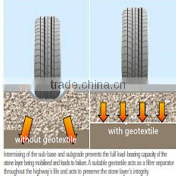 4.Polypropylene needle-punched thermal bonding geotextile separator for railway trackbeds