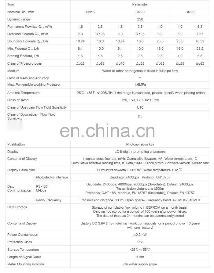 Measuring flow rate DN15 ultrasonic flow meter water