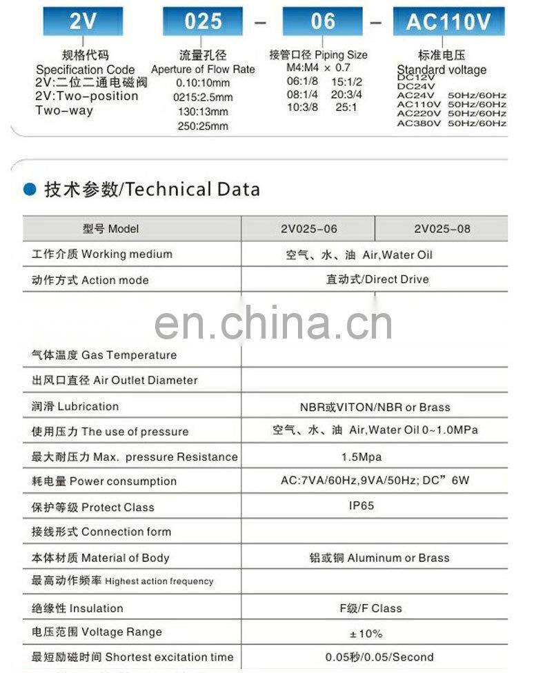 Aluminum material 2/2 way direct acting 2V025-06 solenoid valve KLQD brand