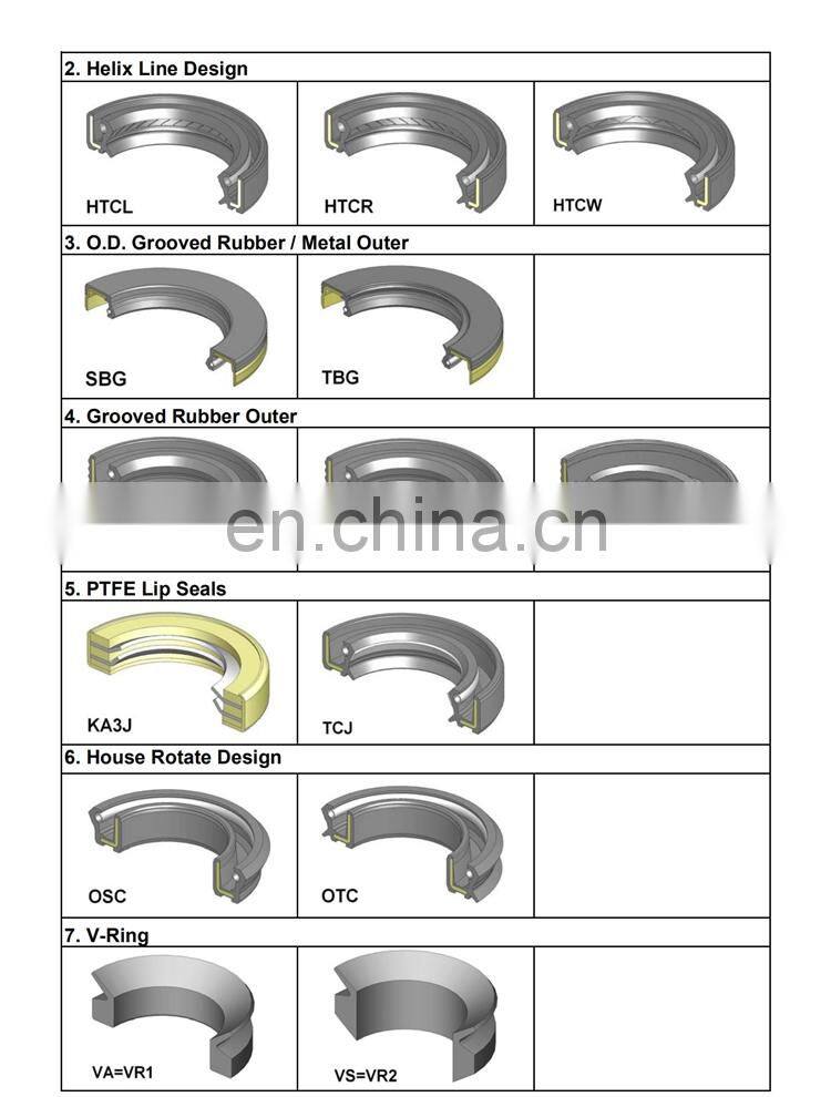 High Quality VS VL Oil Seals Type NBR FKM Rubber Water V Seal VA Ring