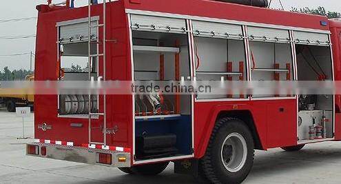 Dongfeng RHD water tanker fire truck