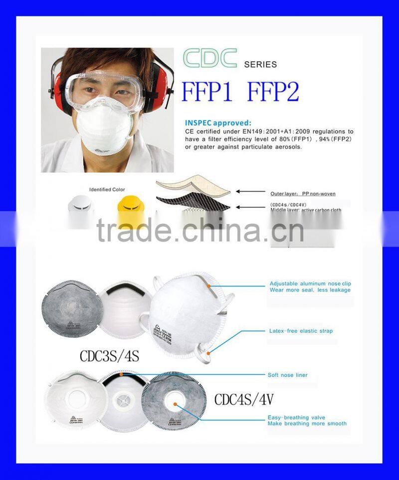 ffp1... ffp2... ffp3... n95 ...mask n95