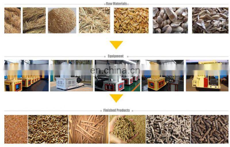 Big Capacity Stainless Steel Hammer Mill Corn Hammer Mill Wood Crusher Machine With Cyclone