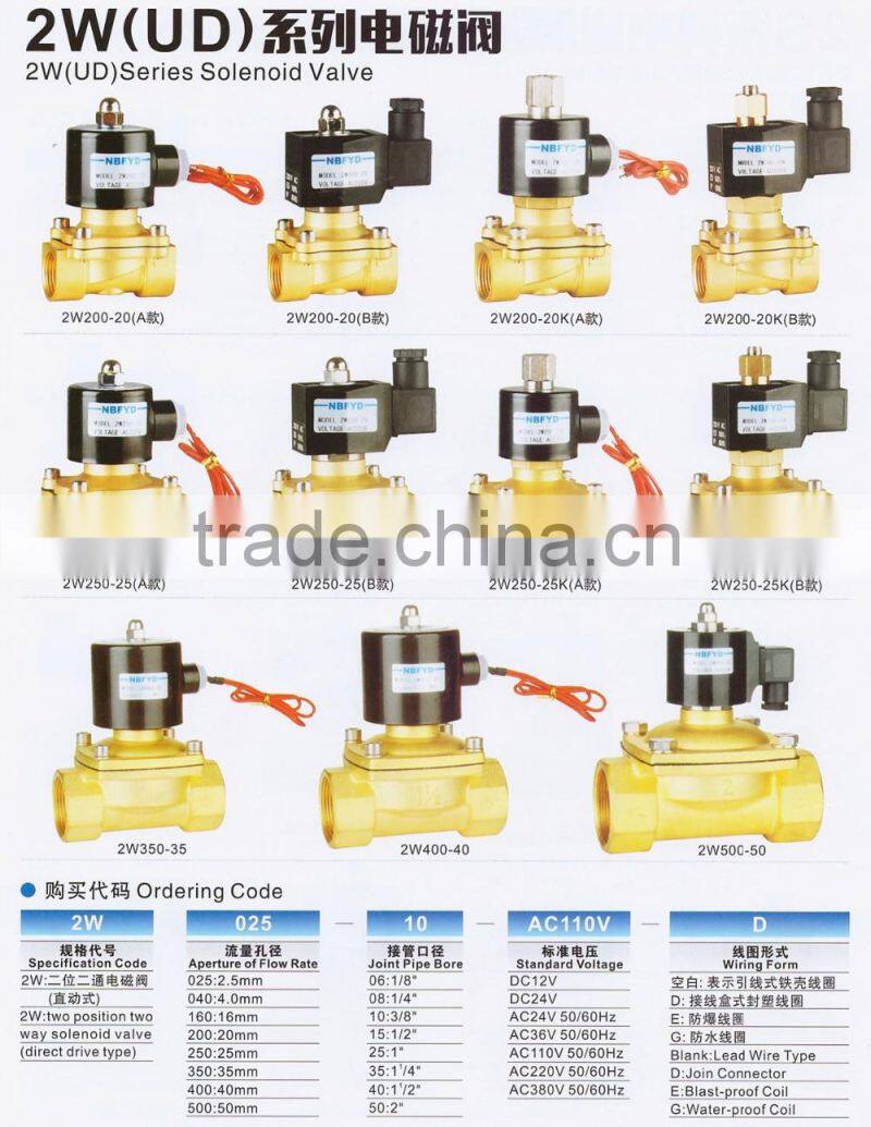 Top quality solenoid valve for water price