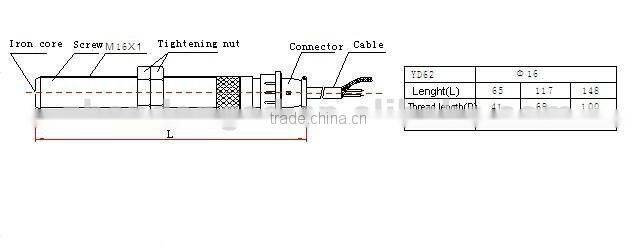 YD62 Hall effect rotation speed sensor