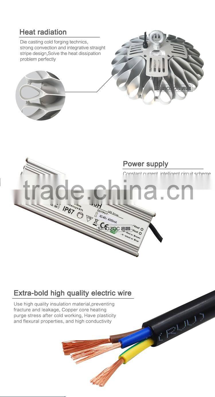 Sinozoc 200w UFO LED high bay light Fixture UFO highbay light, ufo led high bay light 200w