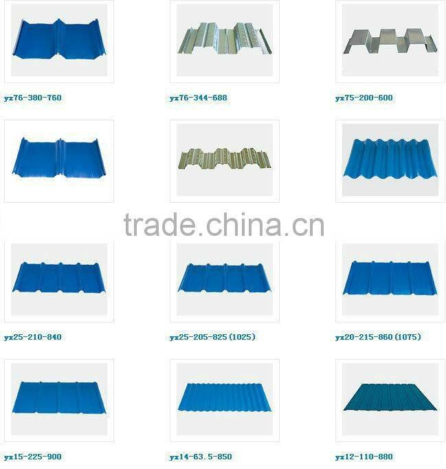 ppgi coil color coated steel sheet/ppgi teel coil in high quality