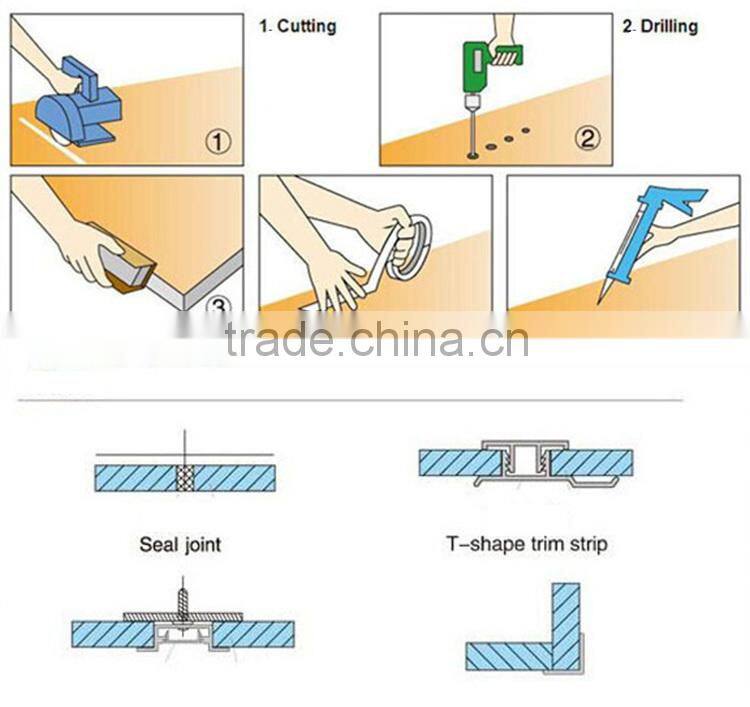 UV coated artificial marble panel