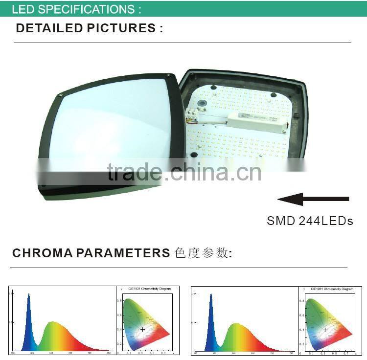 HOBBIT round outdoor IP65 led ceilling light lamp