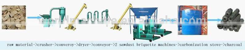 New design 180-250kg/h firewood sawdust briquette making machine price