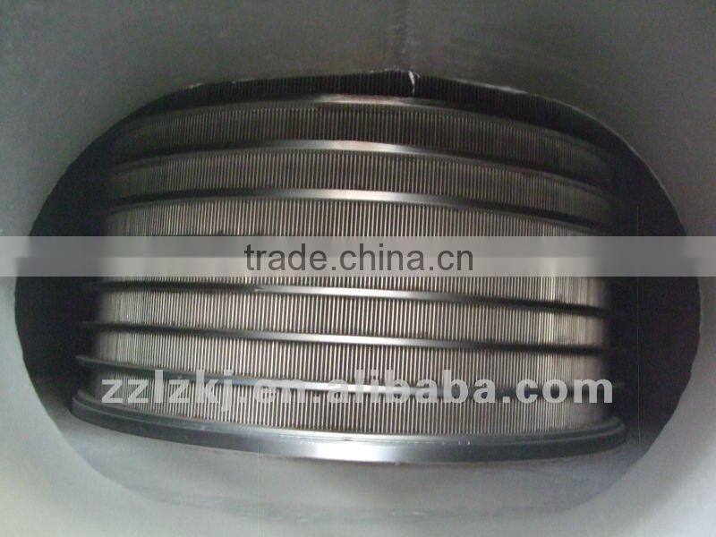 316 stainless steel screen sieving accessories/ pressure screen cylinder