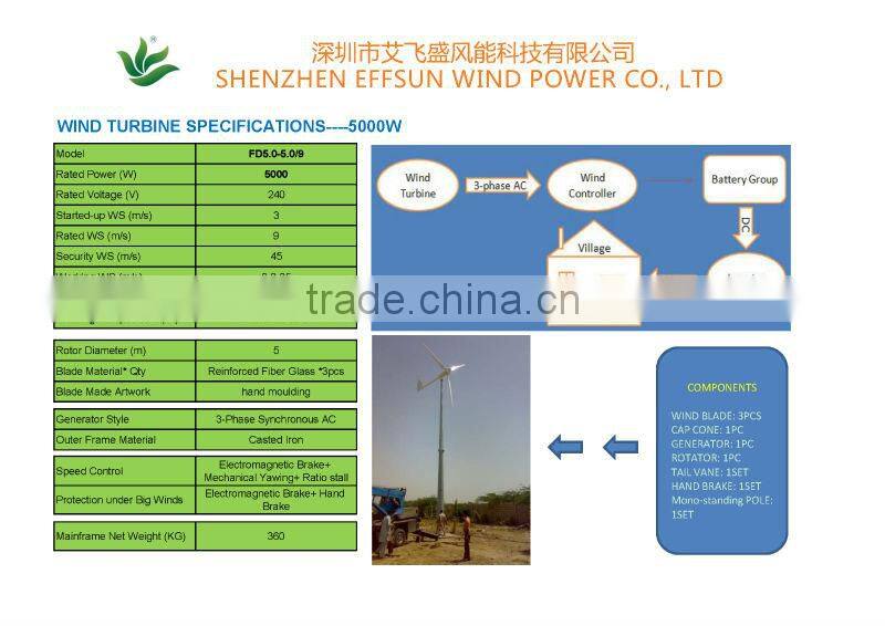 2016 popular products 5KW wind turbine generator