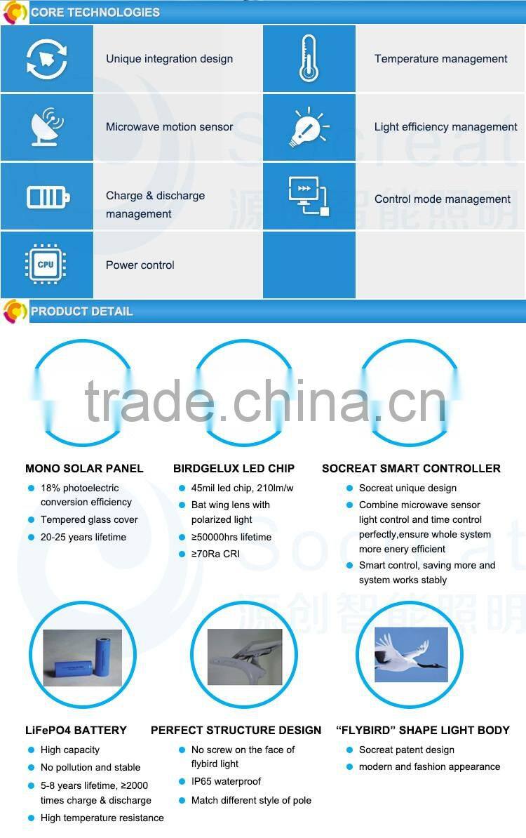 Integration design 12V 15W all in one solar street light housing