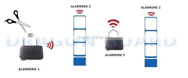 Self alarming eas tag / Bags security alarm tag / Self alarming hard tags