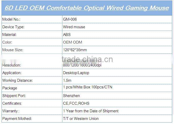 6D Laser carving cool design Optical Wired Gaming Mouse