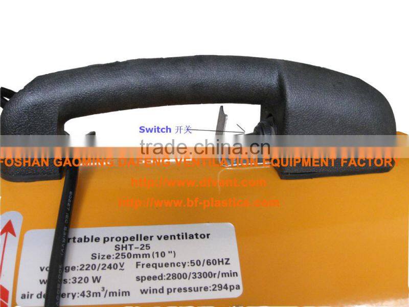 ac 220V industrial axial exhaust ventilator fan