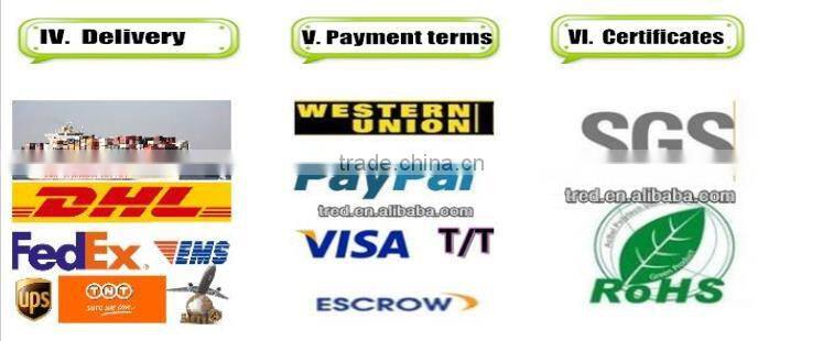 Promised 100% PU gel anti slip mouse pad