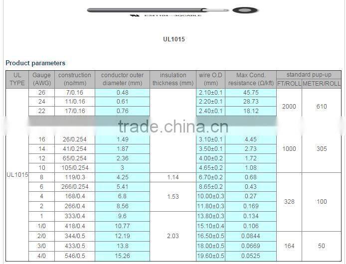UL1015-18AWG GR/YE (Crimping+assembly)The machine internal wire harness