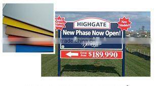 Coated Aluminum Coil Plate