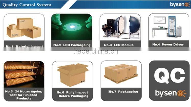 Hot New Products for 2015 UFO Series 140W Computer Remote Controlled Led Grow Light