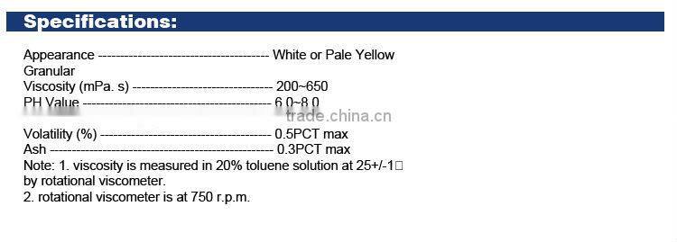 yellowish granulars Chlorinated Polypropylene CPP Resin