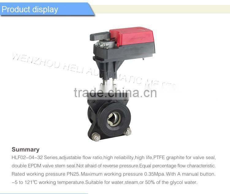 AC220V rotary air damper actuators- proportional control