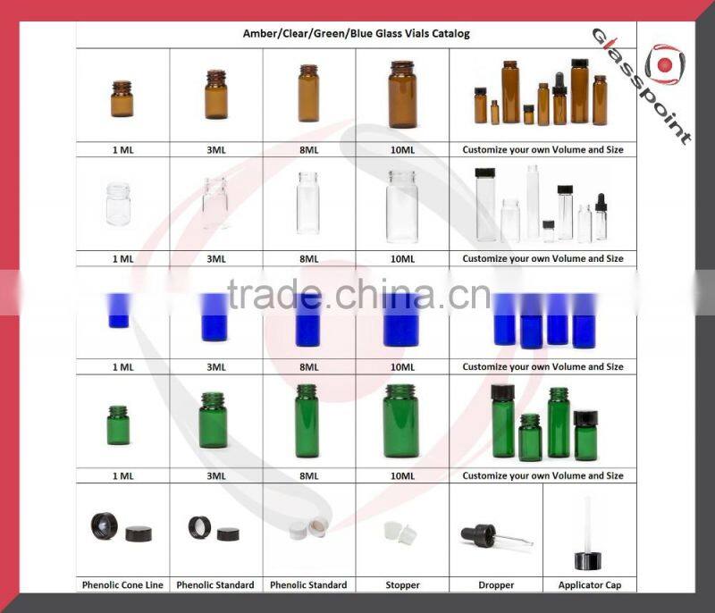 Wholesale 3ml roll on perfume bottles with good quality