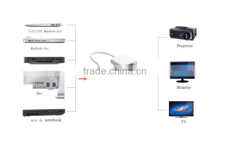 100% Brand New and High Quality Converter. newest original laptop mini dp to vga convertor