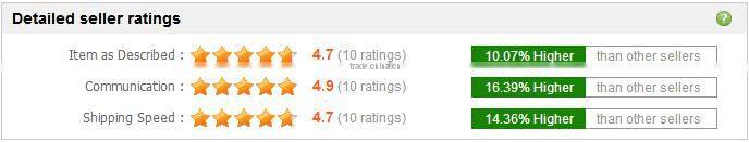 Public WC High Quaity China Hardware Ordinary Stainless Steel Hinge